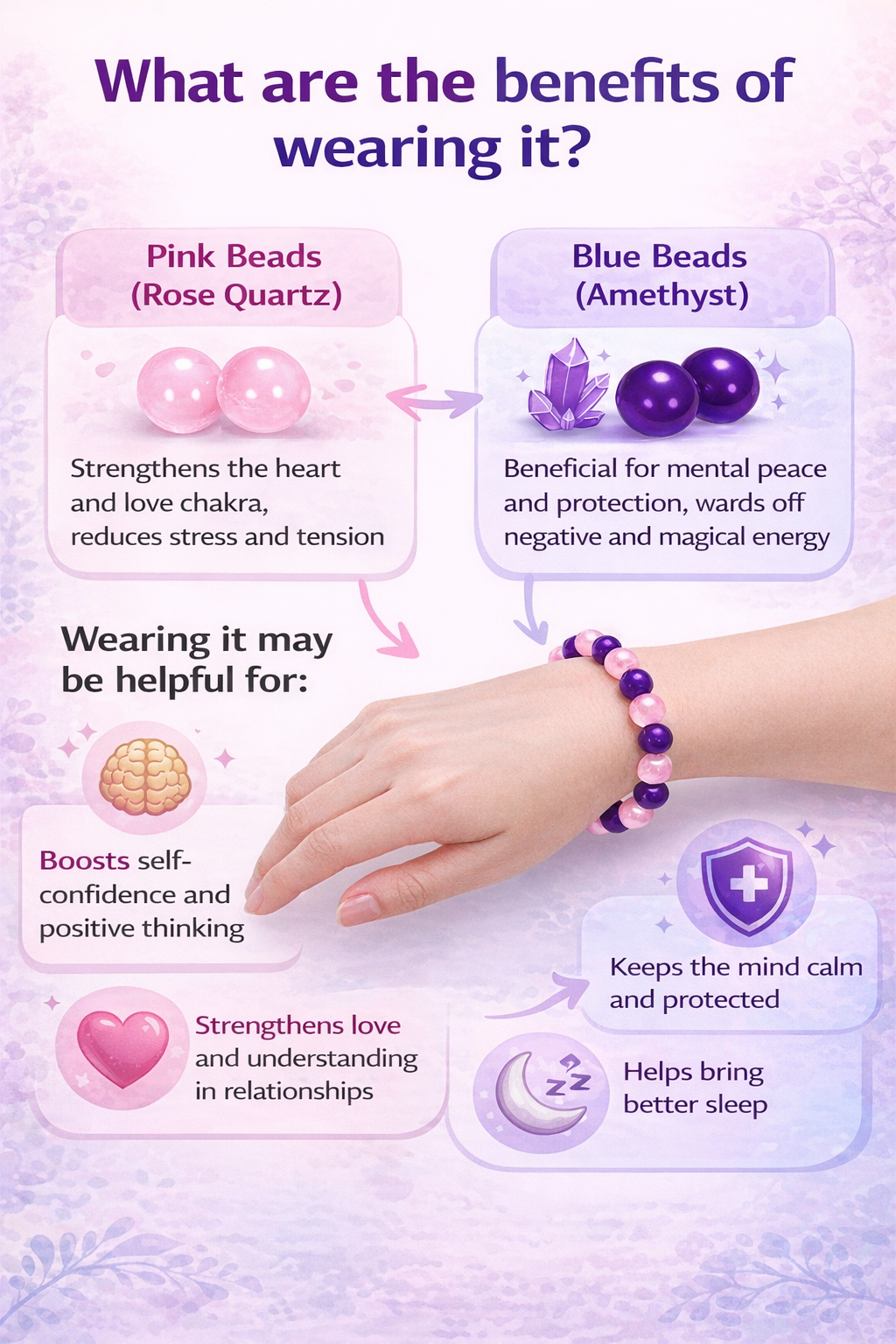 Amora Healing Bracelet (Energy & Balance) - Image 5