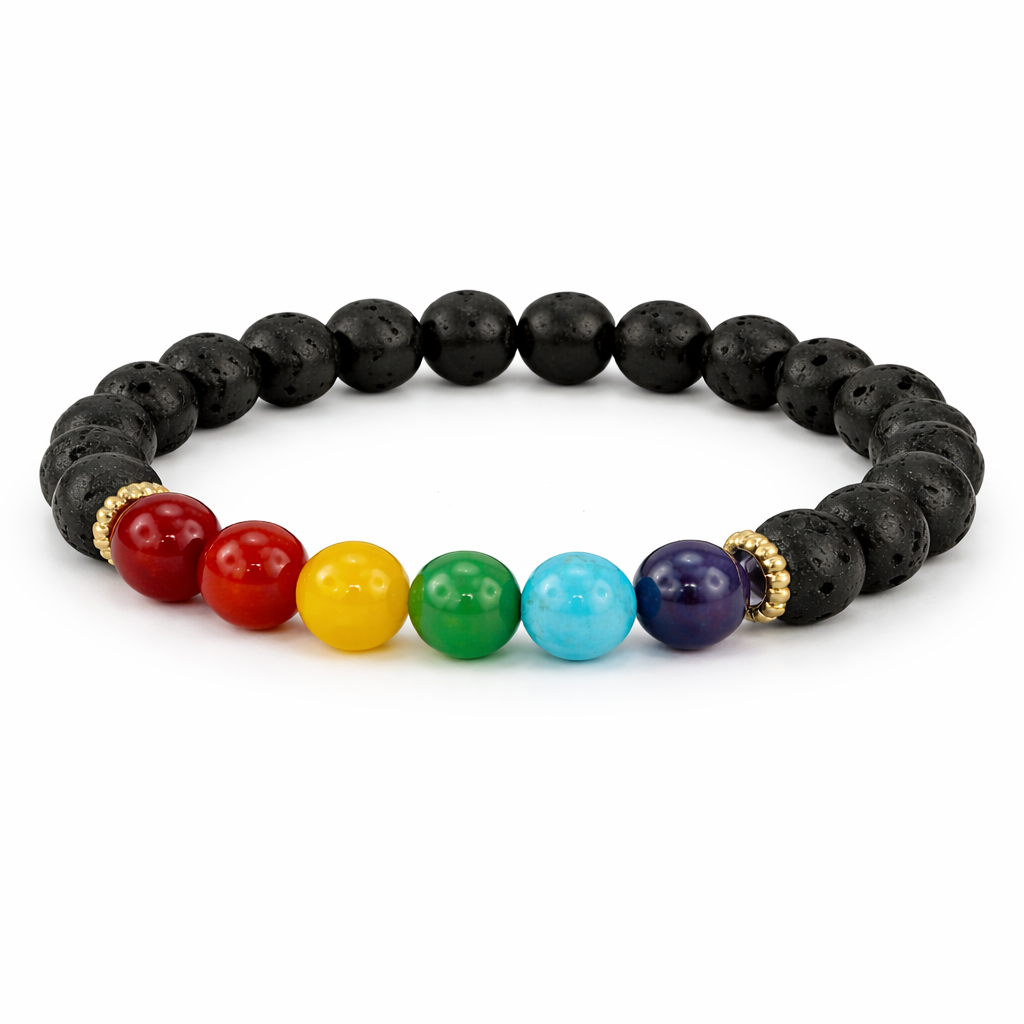 Seven Chakra Protection & Harmony Bracelet - Image 2